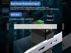 Mini Industrial 10/100Base-T ke 100Base-X SFP Fiber Ethernet Media Converter dengan 1Ch RS232/RS485/RS422