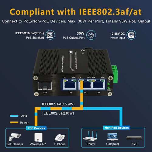 Latest company news about Revolusi Jaringan Luar Ruangan Anda: Temukan PoE Switch Industri kami hari ini