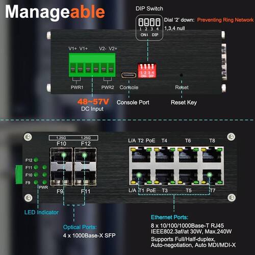 Latest company news about Membuka Potensi: Manfaat Switch Terkelola PoE Industri 4 SFP+8 GE
