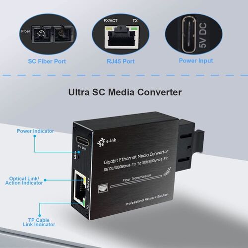 Latest company news about Portable SC Micro Fiber Converter untuk Proyek Jaringan Industri & Kampus
