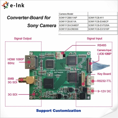 Konverter HD/3G-SDI ke HDMI dengan Output Loop