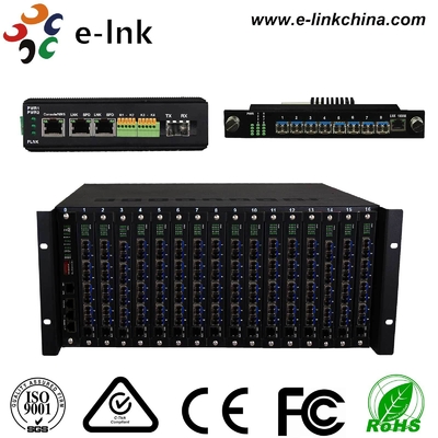 Sistem Server Ethernet ke 2xRS232/422/485 Industrial