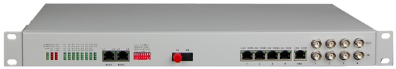 32Voice+4E1+4FE+4RS232 Multiplexer Serat